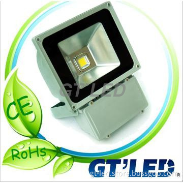 led floodlights 80w
